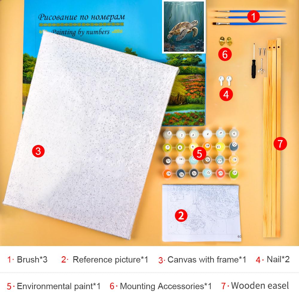 View 3
