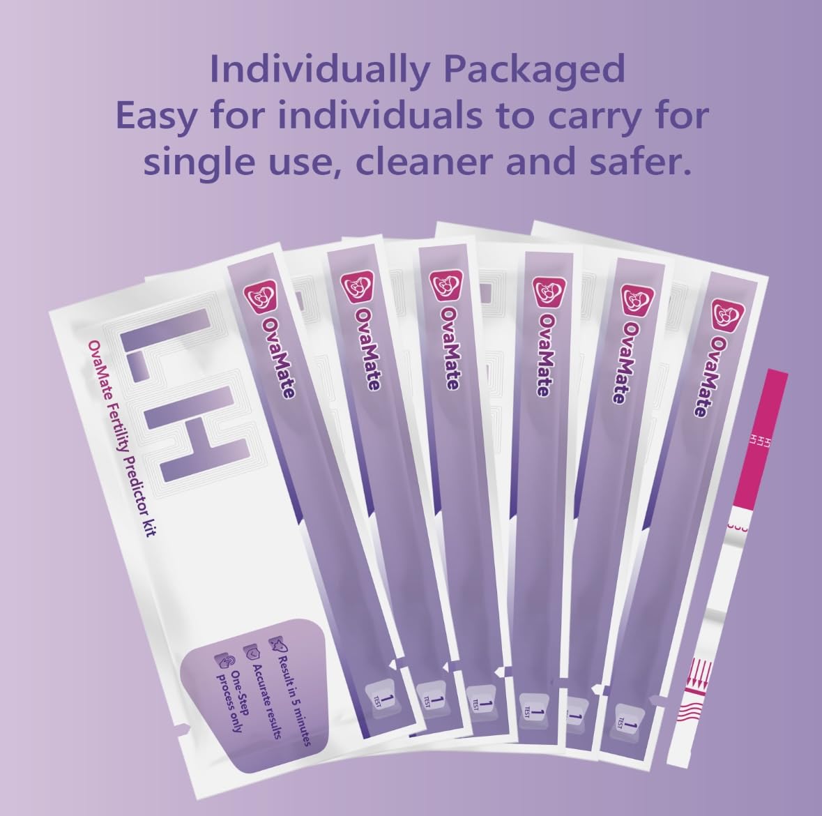 OvaMate Ovulation Test Strips, Ovulation Predictor Kit,Women Fertility Tracking and Pregnancy Planning Kit with Free Ovulation Calculator iOS and Android APP-50 Tests