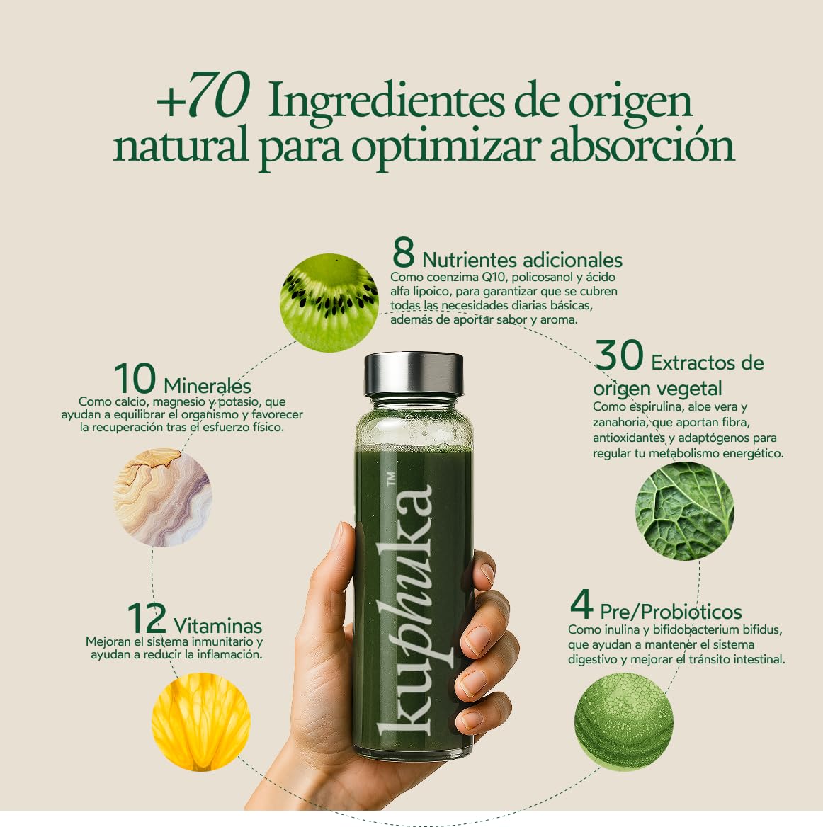Super Foods en Polvo | NUEVA FÓRMULA 2025 | +70 Greens, Vitaminas, Minerales, Probióticos y Antioxidantes – 100% Natural, Vegano, Gluten Free (Piña/Coco)(411 g (30 dosis))