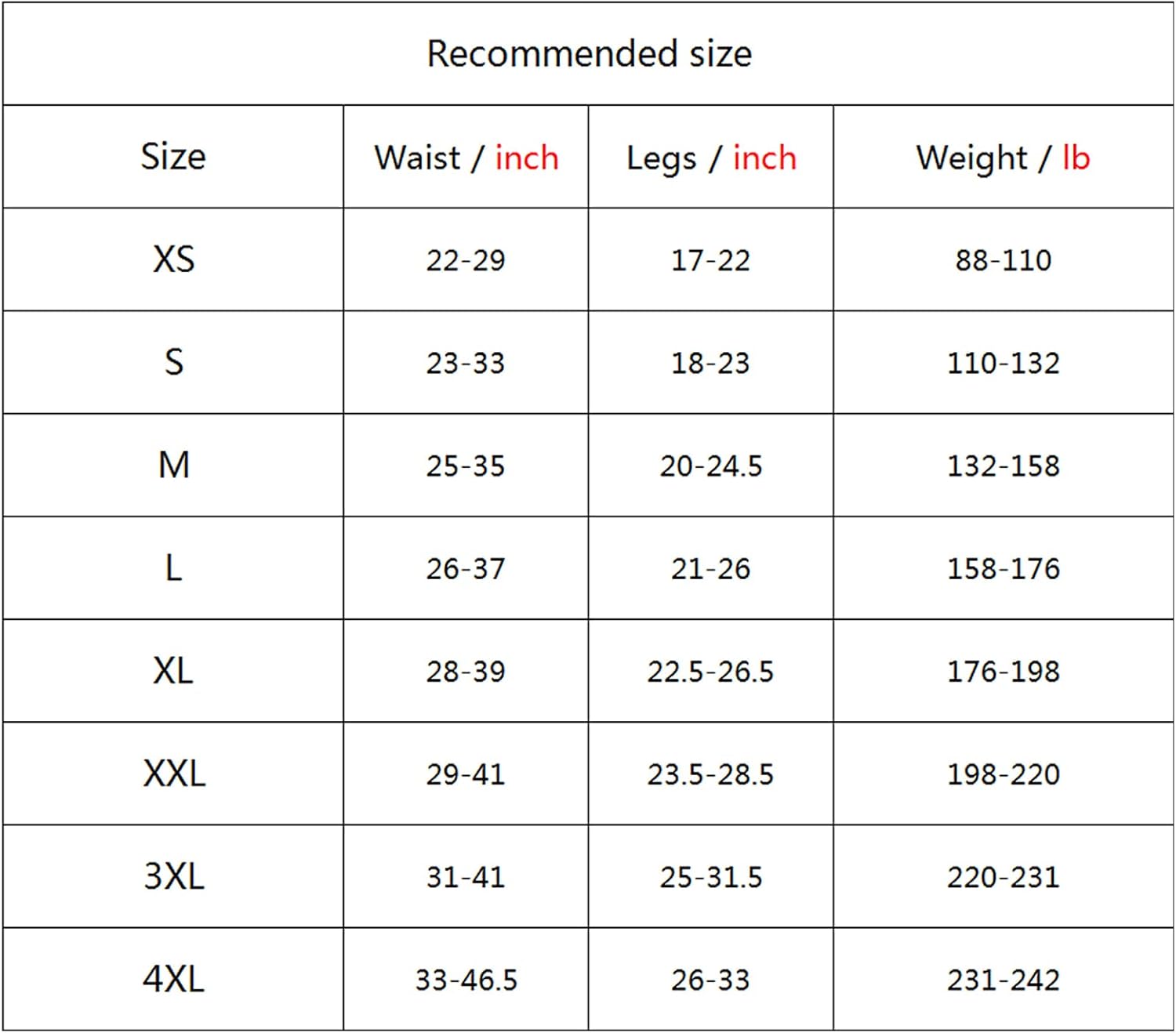 Incontinence Underwear for Women, Cotton Incontinence Protective Briefs, Overnight Plus Size Panties, 6Pcs,Multi Colored,S - Image 7