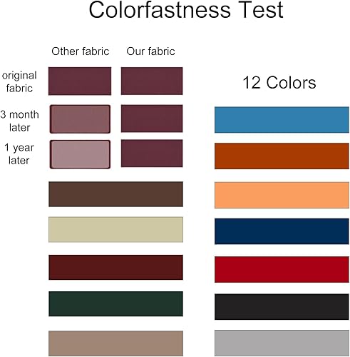 Miniatura 8 de Sombrilla para exteriores, sombrilla de mesa, sombrilla de terraza de 7.5 pies, con botón de inclinación y manivela, utilizada para piscina, balcón,