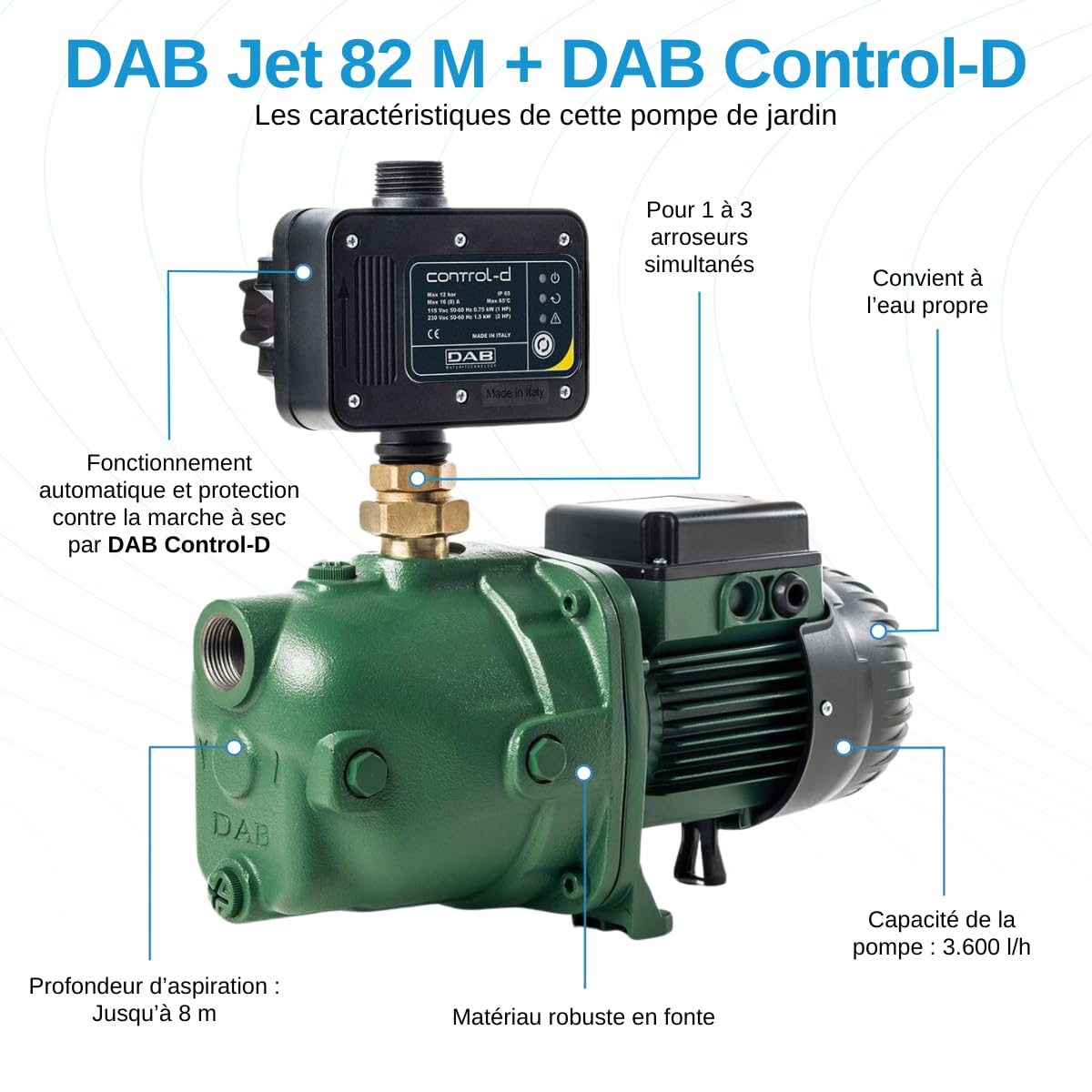 Grupo de presión DAB Jet 82 M + DAB Control-D