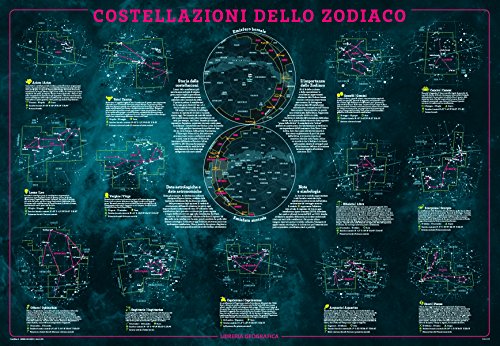 Costellazioni dello zodiaco