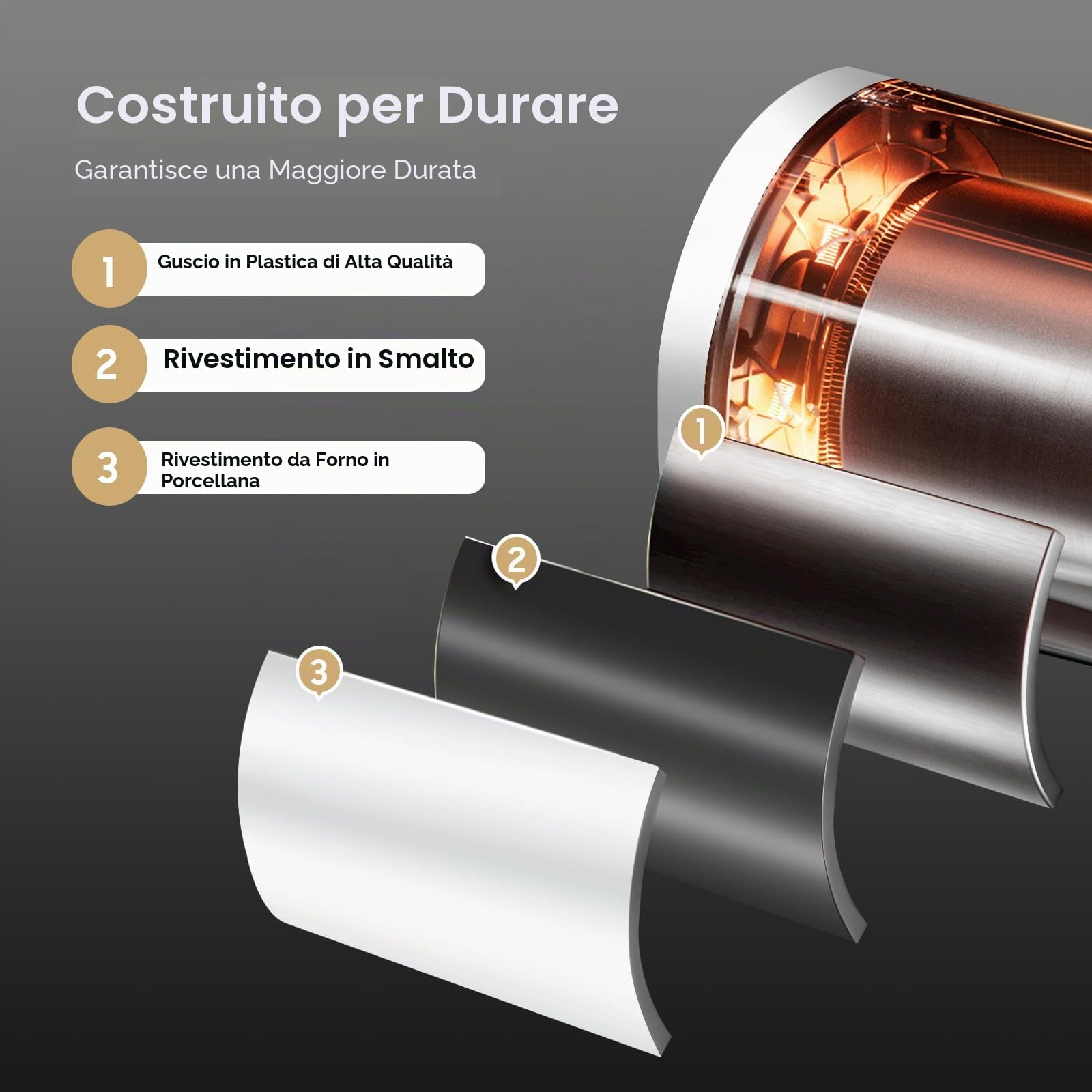 Contenitore elettrico per acqua calda, 50 L/100 L/120 l, 2000 W, caldaia elettrica, intelligente, funzionamento digitale, per bagno, lavello della cucina (bianco, 50 l)
