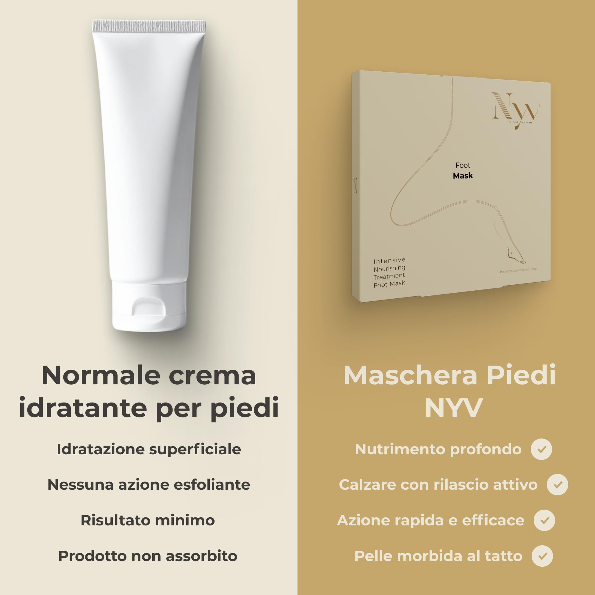 NYV Mask Nutriente Trattamento Intensivo Piedi - Maschera in Calzari Monouso con Aloe, Bava di Lumaca, Urea, Acido Ialuronico e Allantoina - Home SPA - 2 Paia