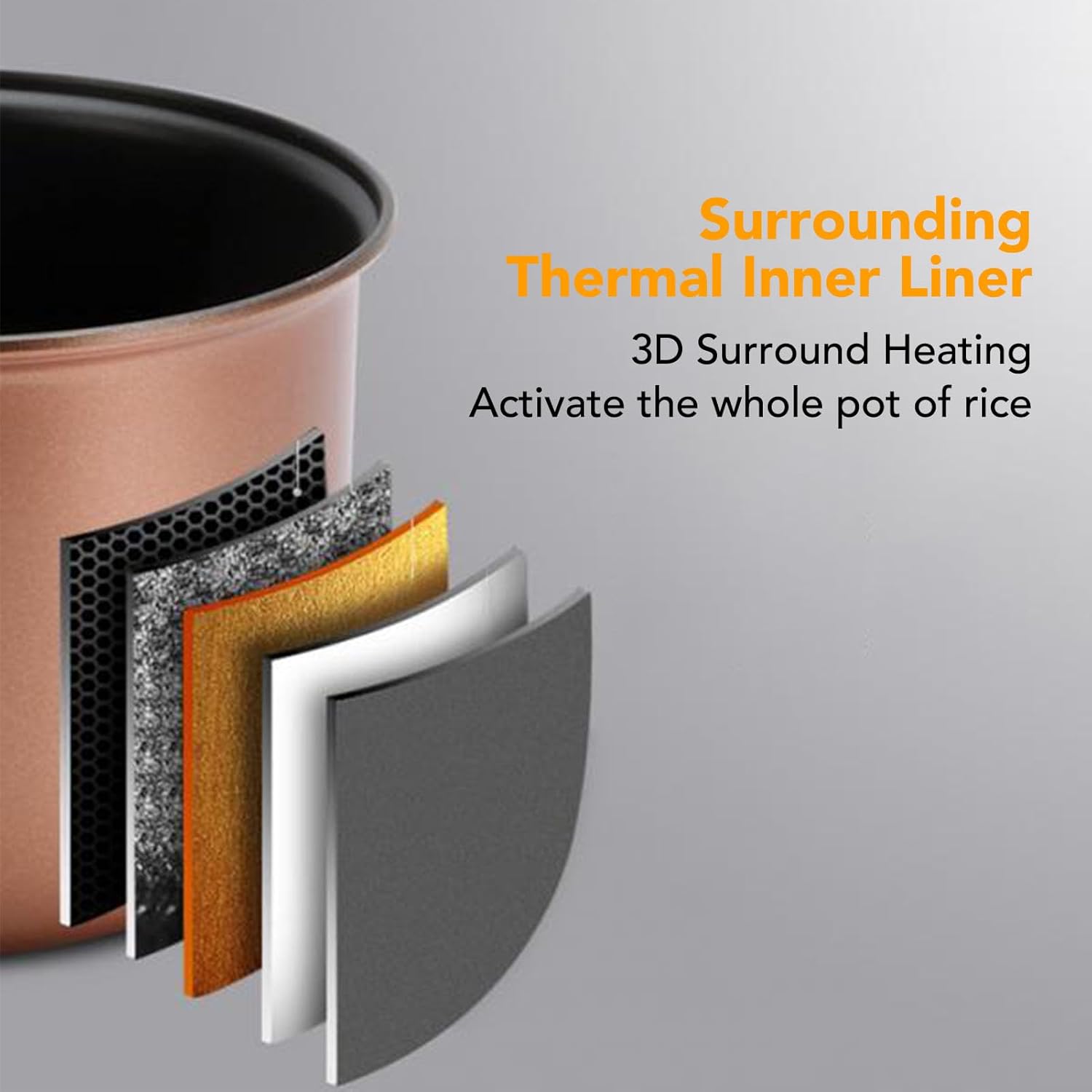 Rice Cooker, 1.2L Small Rice Cooker with Non Stick Inner Pot Steaming Plate Rice Spoon, 24H Reservation And Temperature Control, for Car Camping Travel