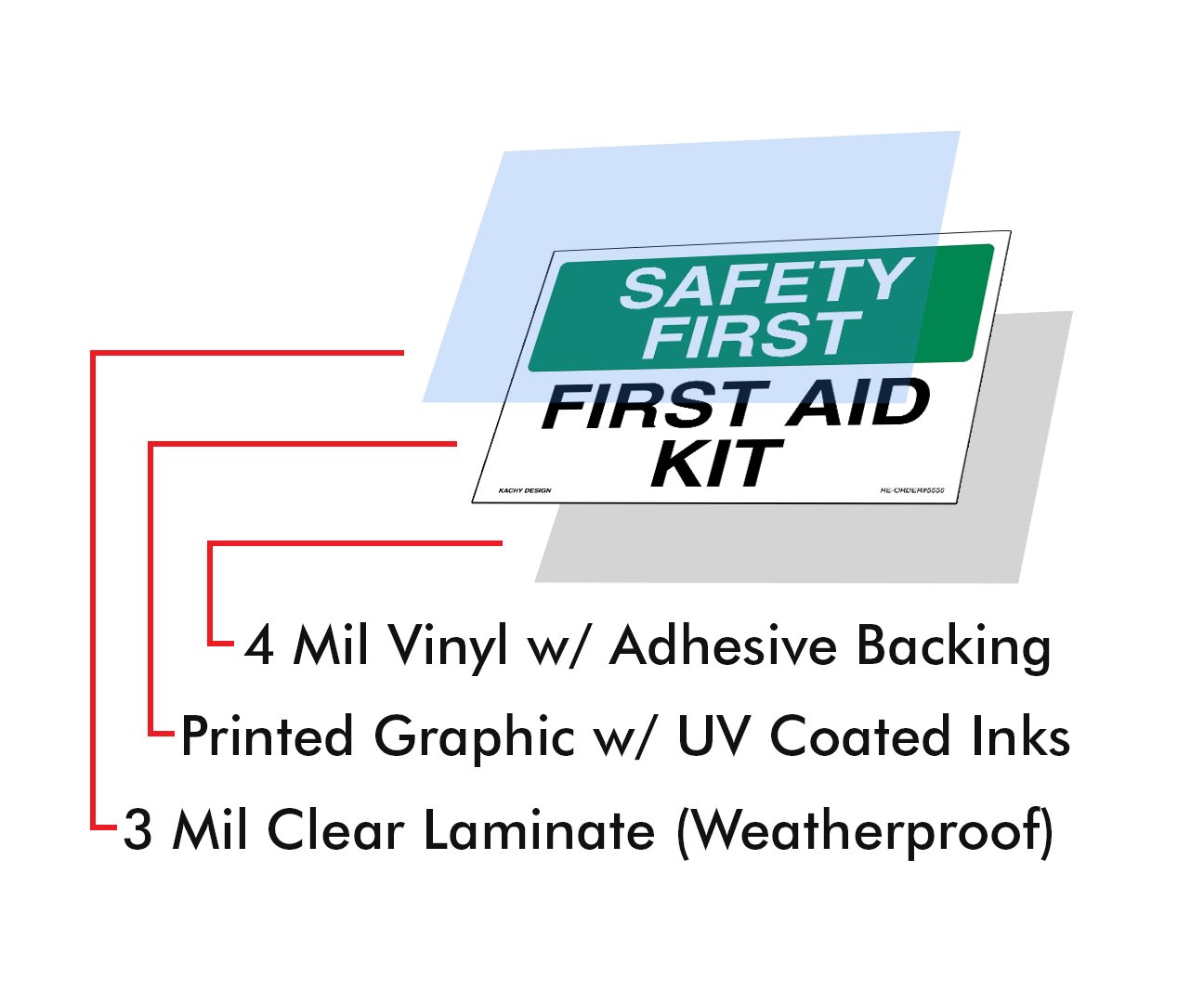 Exclusive Discount 70% Price (Set of 2) Green First Aid Kit Sign - 10 x 7 4 Mil Vinyl - Laminated for Ultimate Protection & Durability - Self Adhesive Decal - UV Protected & Weatherproof - Heavy Duty