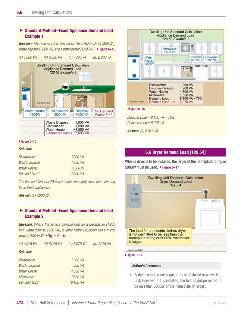 Mike Holt's Electrical Exam Preparation Book w/ Journeyman Electrician Practice Exam, 2026 NEC