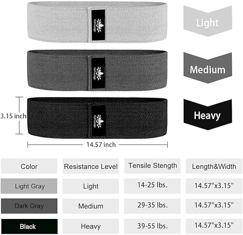 Vista 12 de Hatha Yoga Large Resistance Band,14.5" x3.15",Fabric Exercise Loop Bands with Instruction Guide and Carry Bag, Set of 3. Naranja