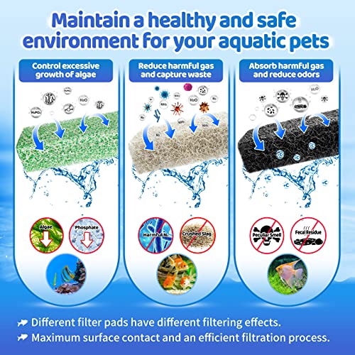Hitauing 6 Count Mixed Pack Filter Pads For Aqueon With Ammonia&Carbon&Phosphate Reducer, Fish Tank Filter Pads For Quietflow Led Pro Model 10 #TOP2