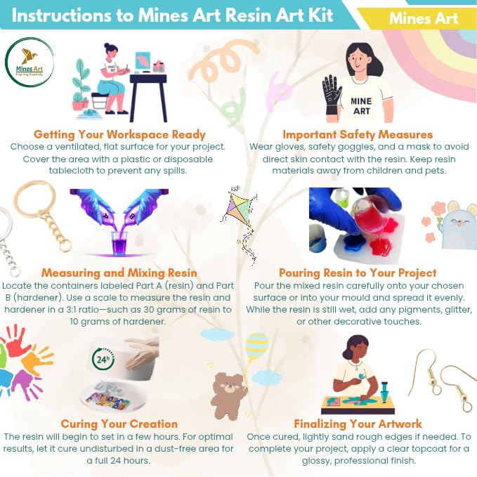 Image of Mines Art Resin Art Kit 115 Pcs Pro DIY Resin Art Kit with Moulds Complete Crafting Kit with 200g Epoxy, 7 Moulds, Glitter, Pigments, Mica, Tools and Accessories for Keychains, Coasters, Earrings, Bookmarks & More - (MRA- 111)