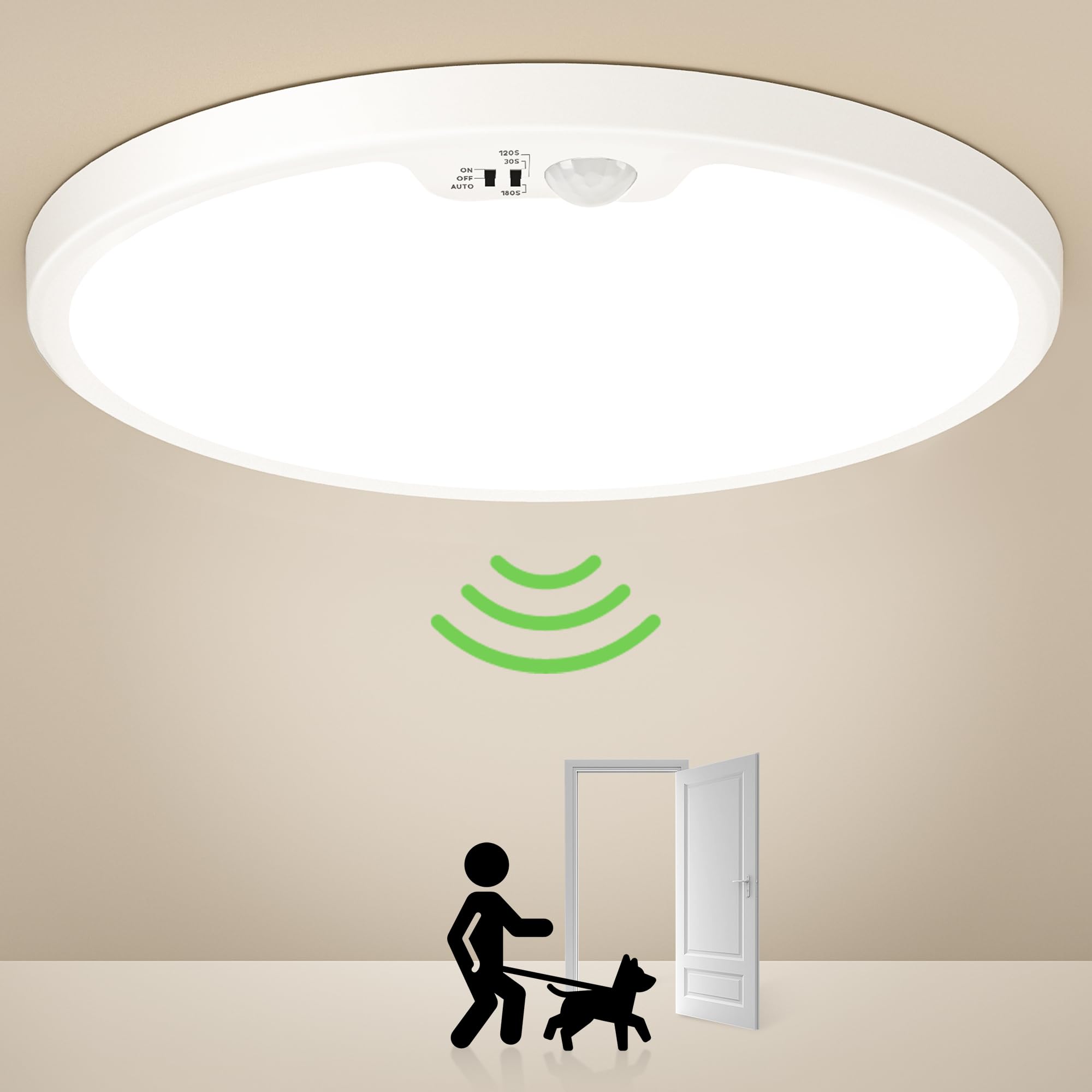 Led Deckenleuchte mit Bewegungsmelder innen - 18W 2000LM 4000K Weiss Rund Flach Led Deckenlampe mit Bewegungsmelder Innen Wandleuchte Wandlampe Sensor Licht Lampe für Flur Keller Balkon Treppenhaus