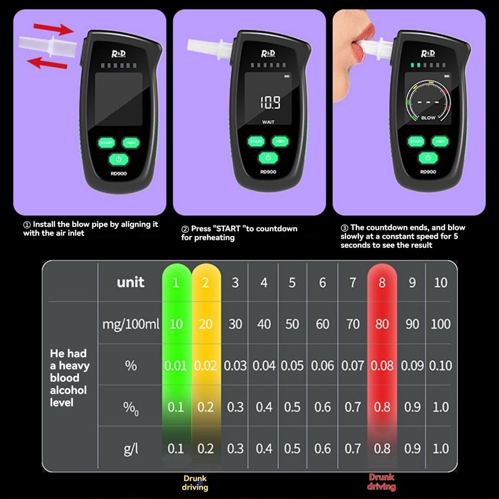 Alcoholímetro Digital Portátil con Pantalla LCD, Detector de Alcohol de Alta Precisión, Dispositivo Portátil de Prueba de Alcohol