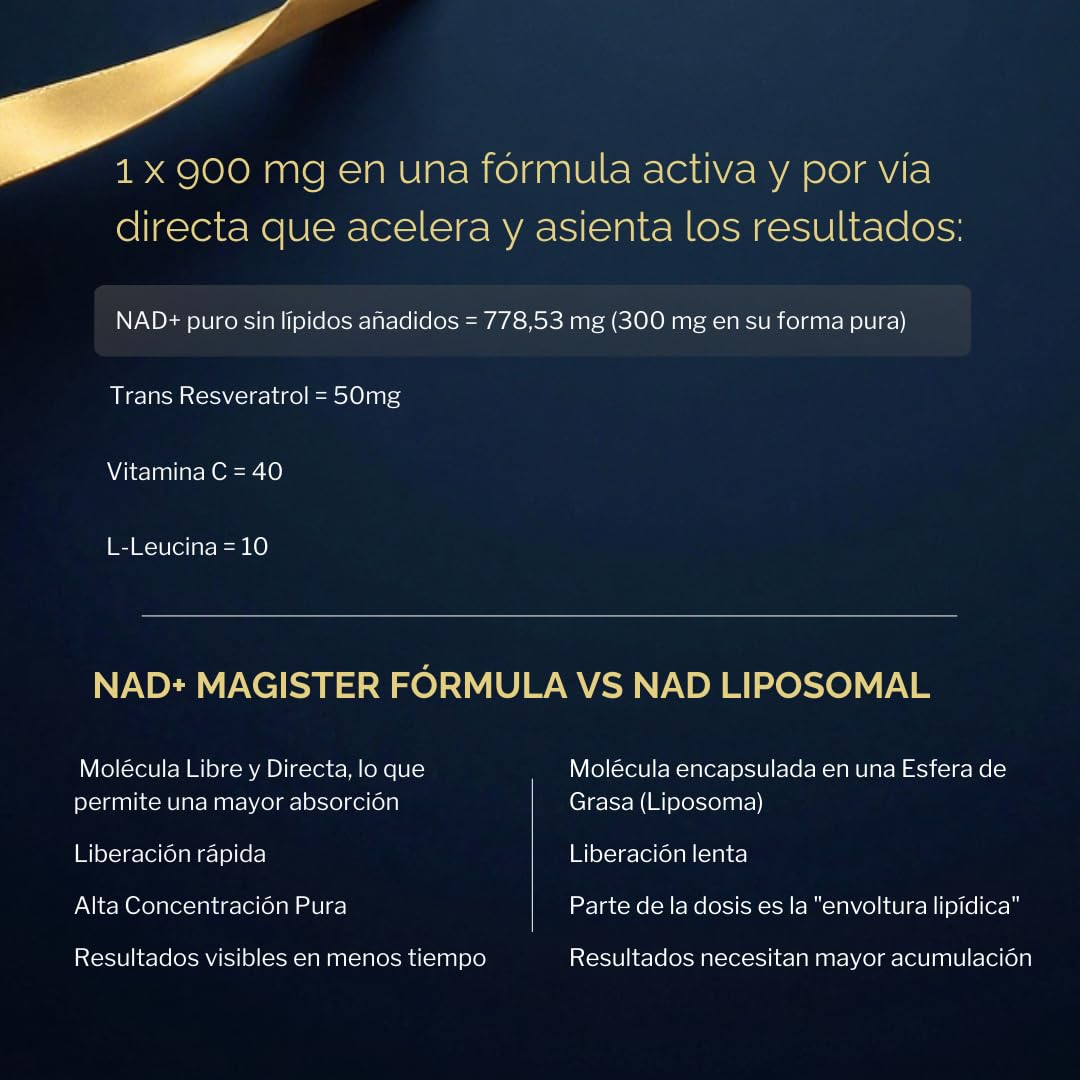 NAD Resveratrol, Vitamina C y L-Leucina | NAD Nicotinamide Riboside 900 mg | Antioxidantes Cápsulas Antienvejecimiento Reparación y Longevidad Celular | Nad+ 60 cápsulas | Magister Fórmula