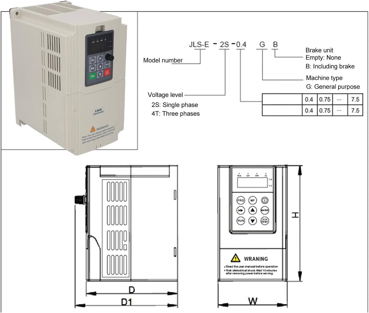 Inverter Control Panel Layout