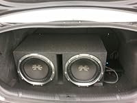 Review Image by Artem Artem