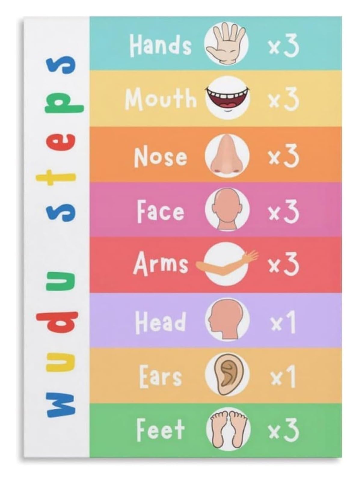 REIUAFWYGV Muslim Wudu Poster Ablution Steps Reference for Islamic Education Classroom Daily Prayer Practice(Framed,16x24inch(40x60cm))