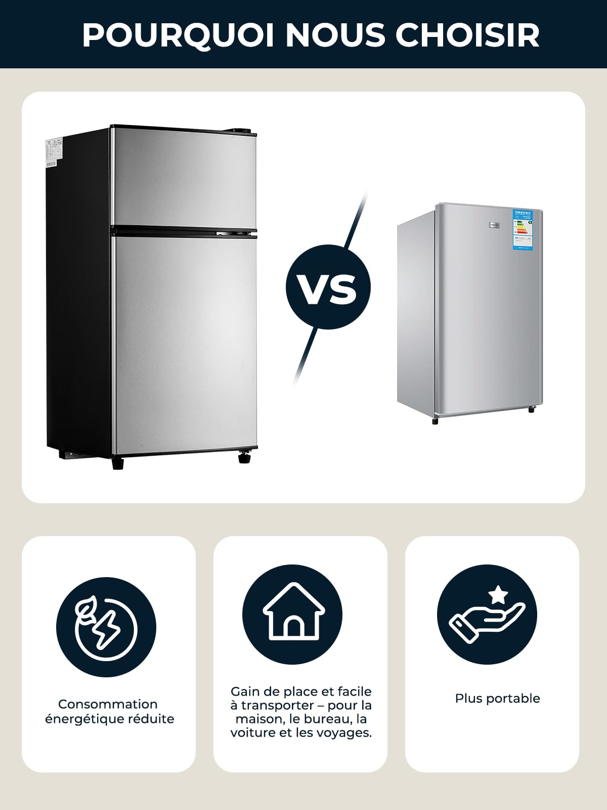 FOHERE Mini Réfrigérateur avec Congélateur 76L, Petit Frigo Silencieux 2 Portes (50L+26L) pour Chambre Universitaire et Studio, Mini Bar Autonome Économe en Énergie pour Boisson et Glaçons, 43dB