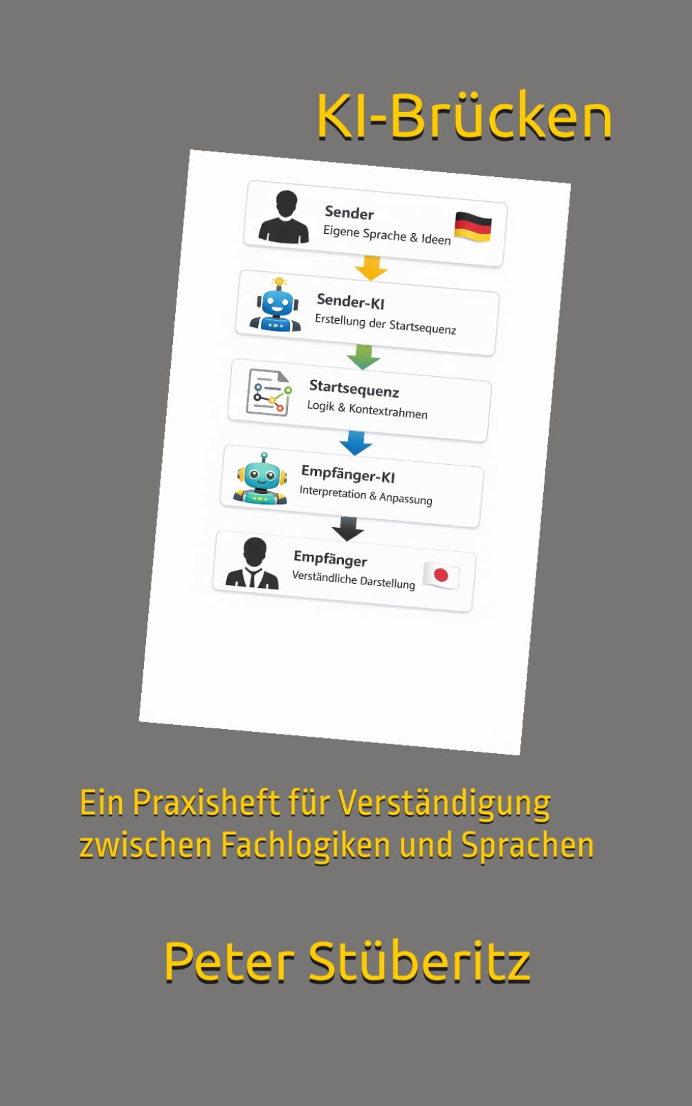 KI-Brücken: Ein Praxisheft für Verständigung zwischen Institutionen, Fachlogiken, Sprachen und Kulturen