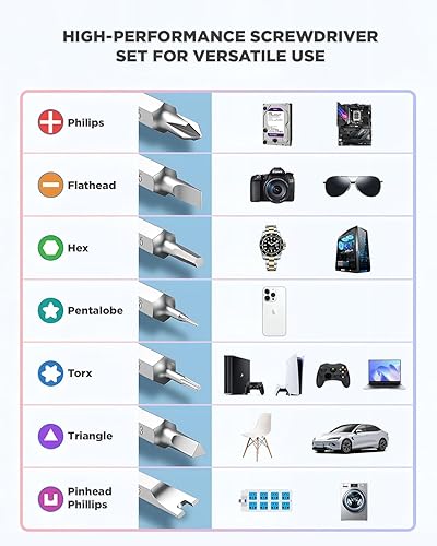 Miniatura 3 de Juego de destornilladores de precisión juego de puntas de destornillador 48 en 1, juego de destornilladores pequeños magnéticos con funda, mini