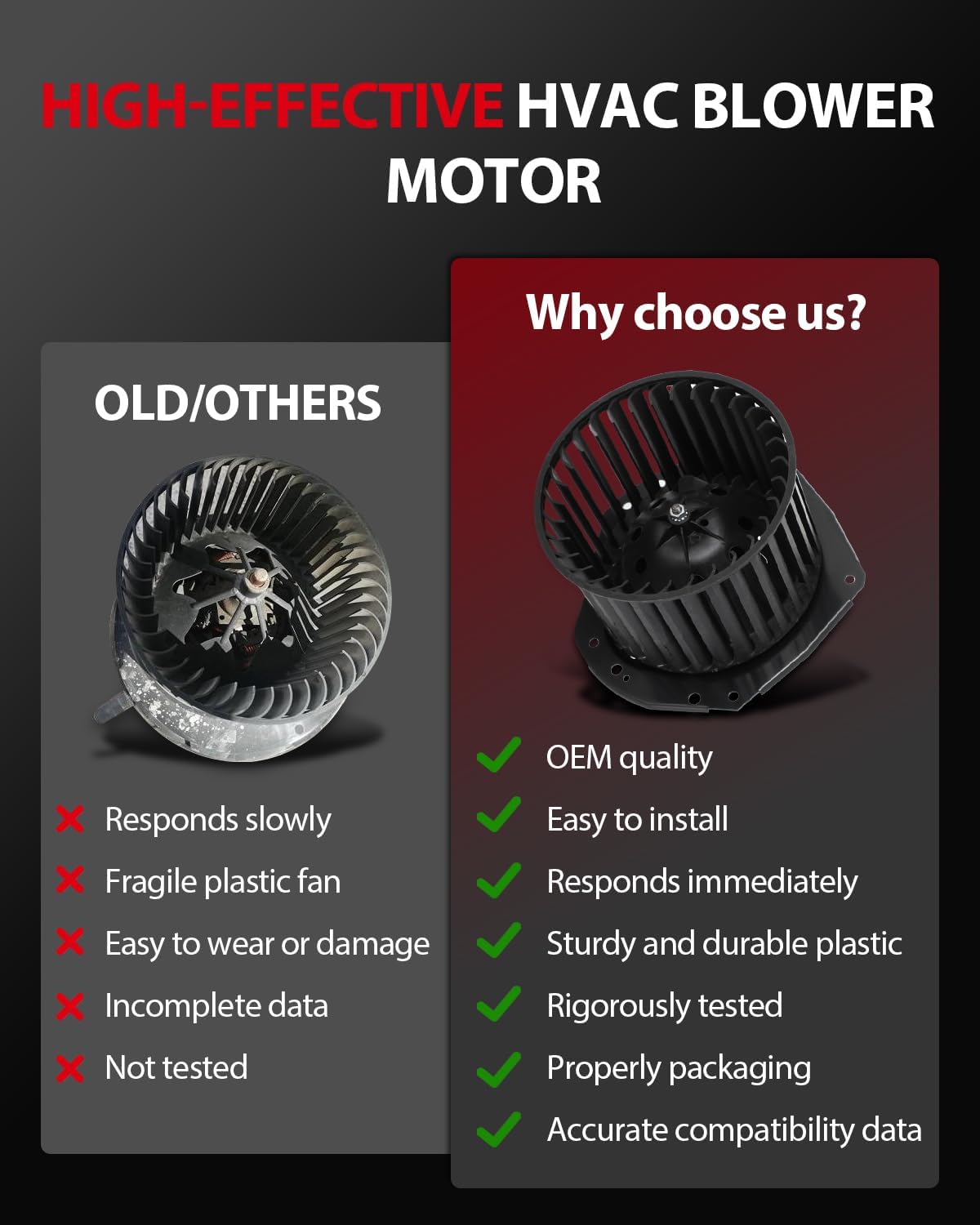 cciyu HVAC Heater Blower Motor with Wheel Fan Cage 88890696 Air Conditioning AC Blower Motor fit for 1995-1996 for Chevrolet Tahoe /1992-1996 for GMC C1500 /1995-1996 for GMC C1500 Suburban