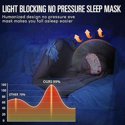 Miniatura 10 de Cavoilu Máscara para dormir con máscara de ojos de gel refrescante, máscara de ojos para dormir, máscaras de ojos calientes y fríos, antifaz con los