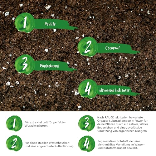 Pflanzenlampe LED, Pflanzenlicht, Pflanzenleuchte 72W, Wachsen licht with 144 Leds, Wachstumslampe Vollspektrum Wachstumslampe für Zimmerpflanzen mit Zeitschaltuhr, Plant Lights Stufenloses Dimmen. 3 Pflanzenlampe LED, Pflanzenlicht, Pflanzenleuchte 72W, Wachsen licht with 144 Leds, Wachstumslampe Vollspektrum Wachstumslampe für Zimmerpflanzen mit Zeitschaltuhr, Plant Lights Stufenloses Dimmen. – Bild 3