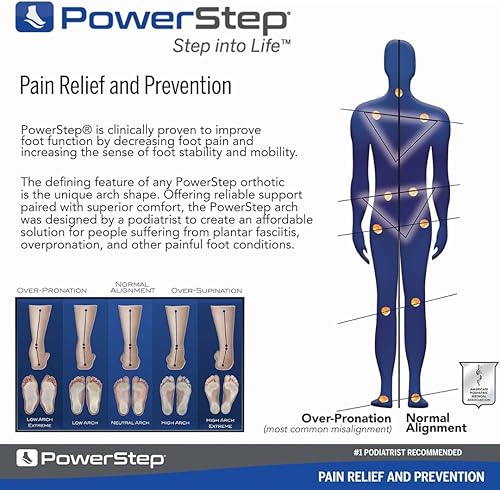 Miniatura 6 de PowerStep Plantillas originales  Ortesis para aliviar el dolor de arco para zapatos ajustados  Soporte de pie para fascitis plantar, pronación leve