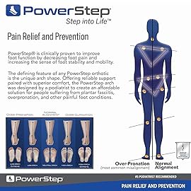 PowerStep Insoles, Pulse Performance, Running Shoe Pain Relief Insert, Athletic Arch Support Orthotic for Women and Men - Made in The USA (M 14-15)