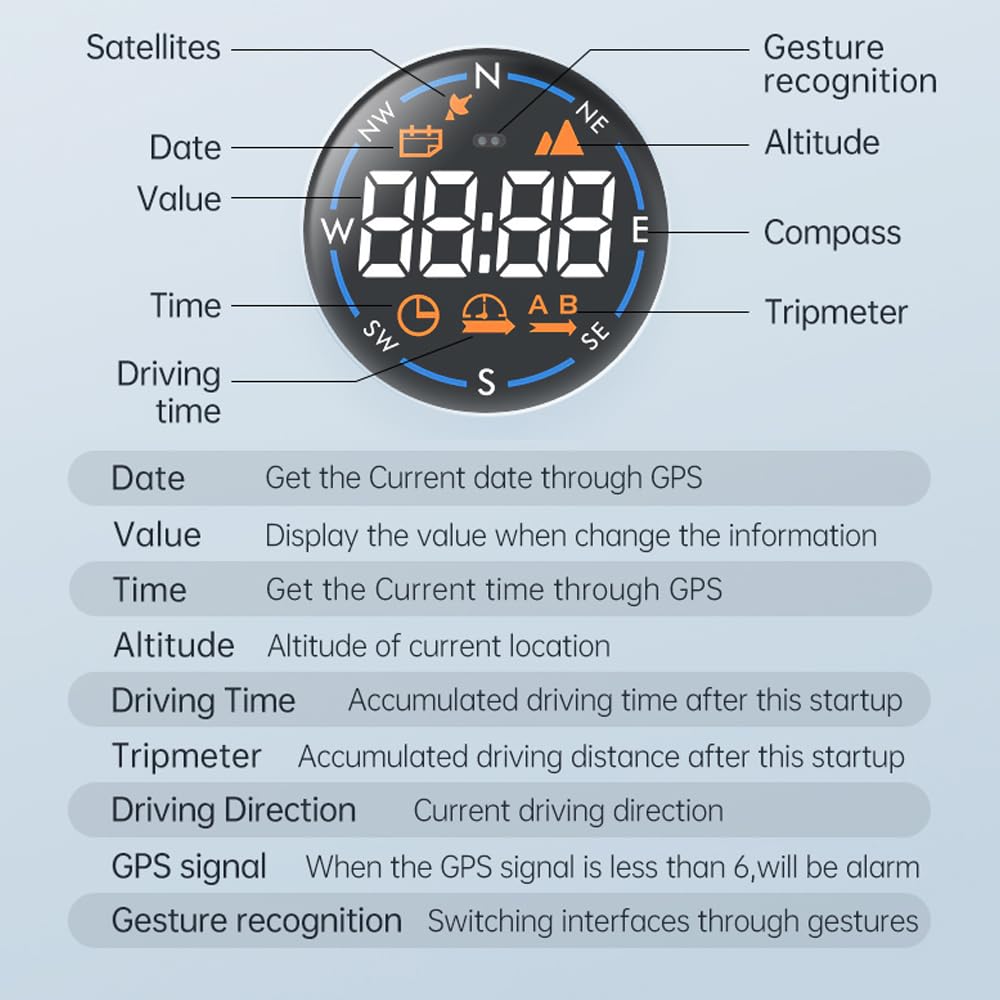 Car Global Position System Speedometer H600G Digital Display Speed Altimeter Car Head Up Display