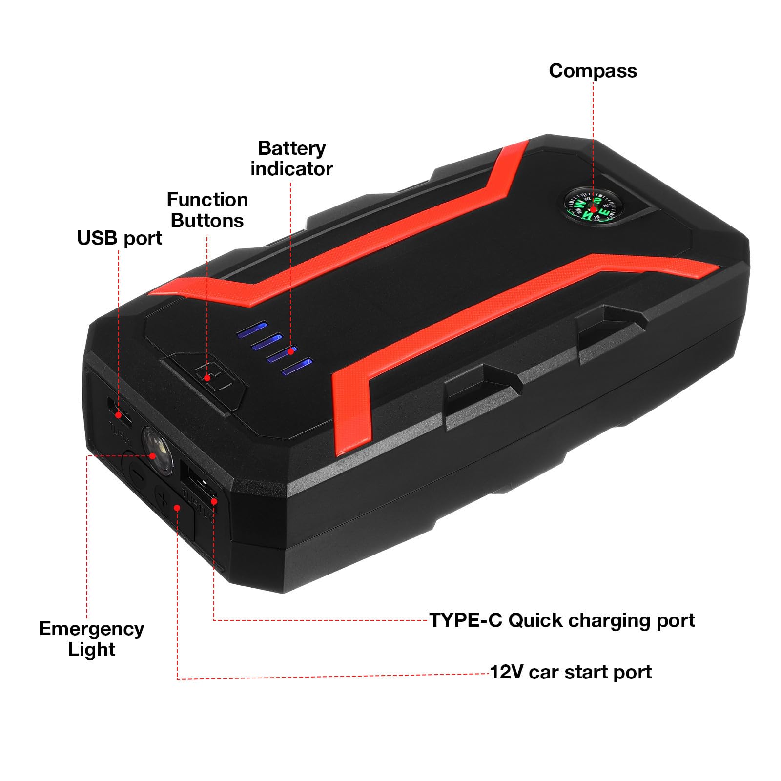 Avviatore di Emergenza Auto A2-1500 30000mah Abs Nero