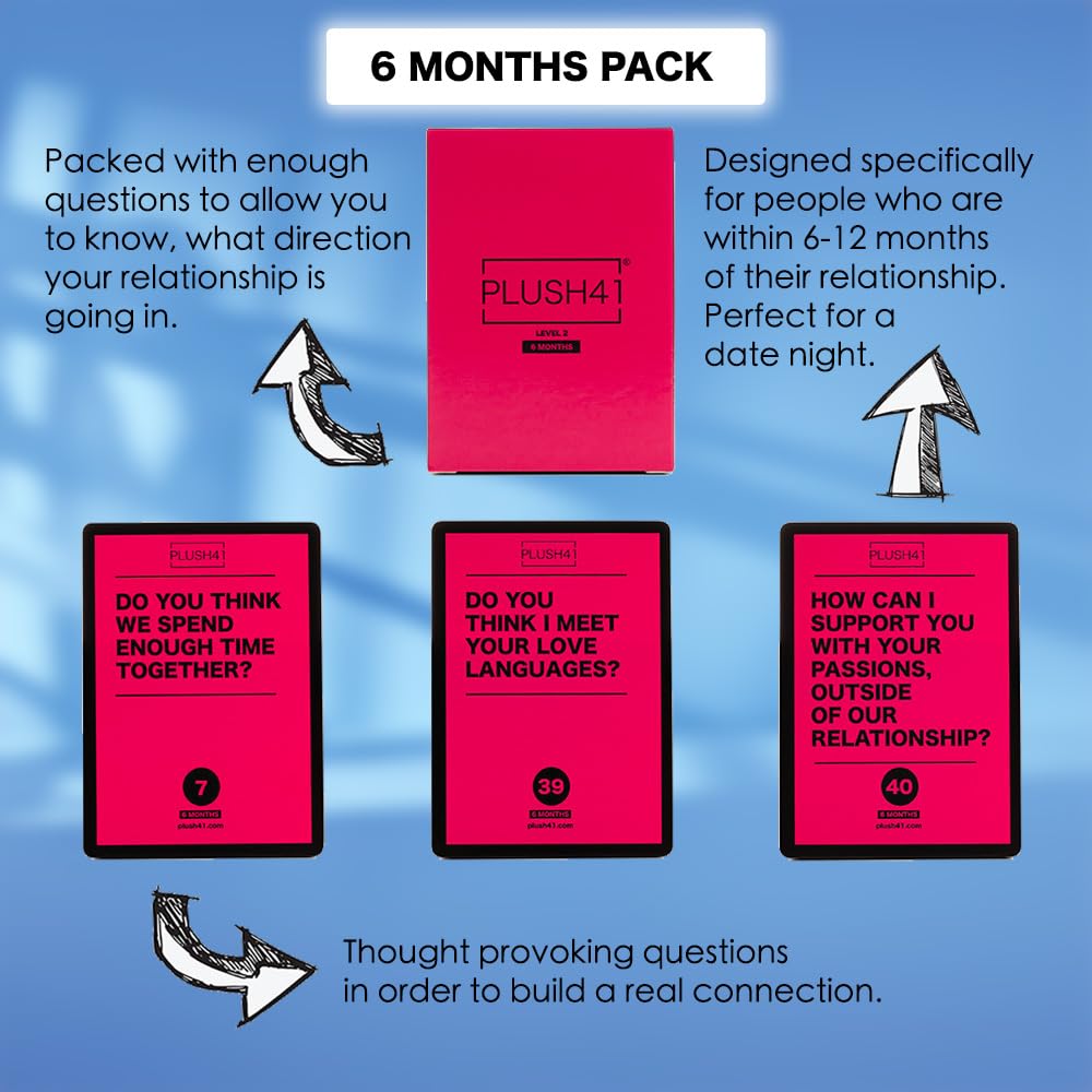 PLUSH41 6 MONTHS PACK - Image 2