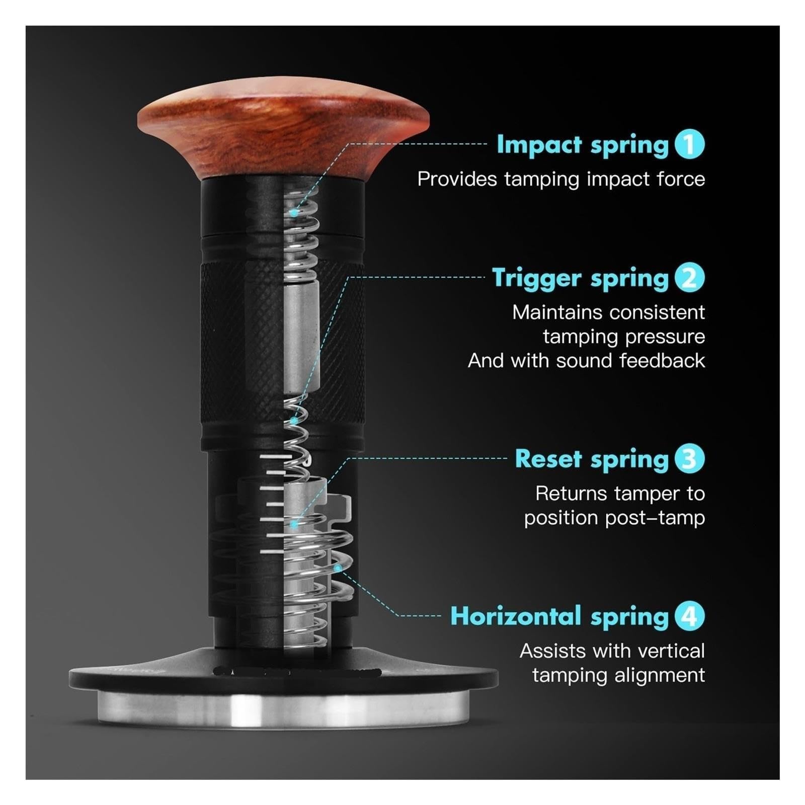 Tamper 30lb Compatible Con AliKisscafe, Compatible Con Breville