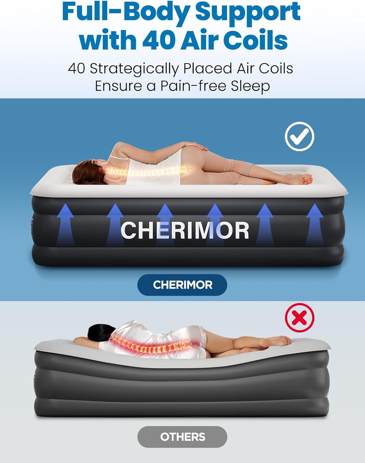 CHERIMOR Luftmatratze Selbstaufblasend, 203x152x46CM Luftbett 2 Personen Aufblasbare Matratze & Tragetasche,Tragfähigkeit 350KG, 3-Minütiges Aufblasen für Zuhause & Camping-BLA