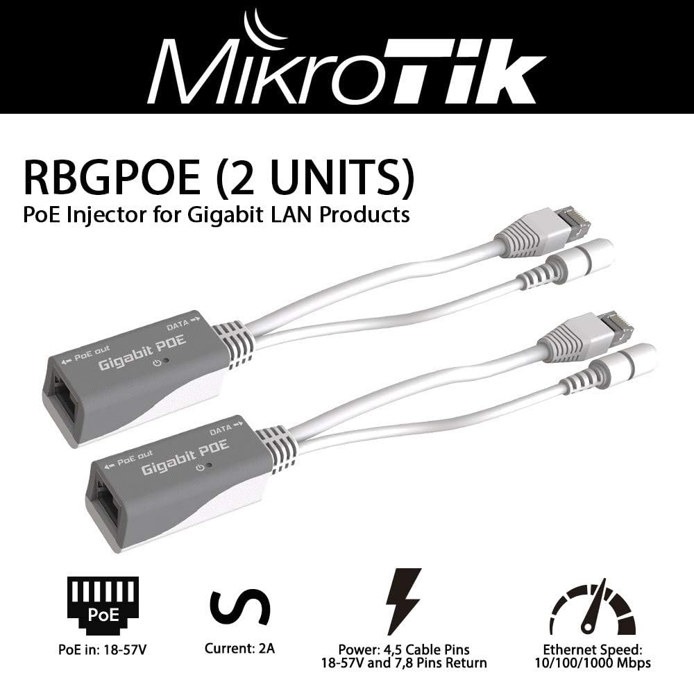 Mikrotik RBGPOE PoE Injector 2 Units with Shielded Connectors for Gigabit LAN Products That Supports 9-48V PoE