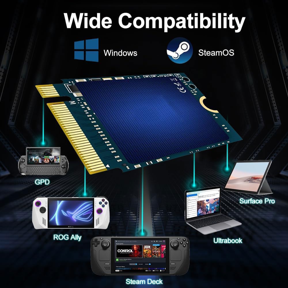 Amazon.com: 1TB M.2 2230 NVMe PCIe Gen4 Internal SSD Upgrade