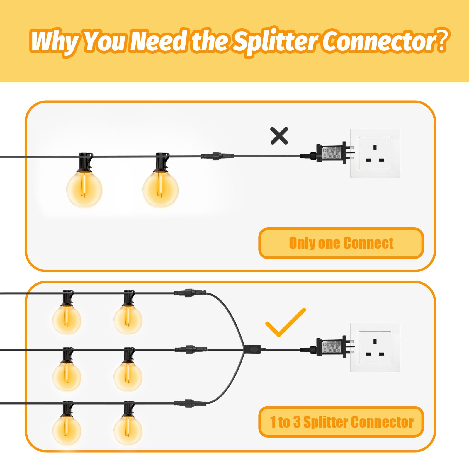 yowin Connettore Luci Natale 2 Pin Splitter Per Luci Natalizie, Connettori Trasformatore 1-a-3 Connettore Elettrico, IP65 Impermeabile Presa Adattatore Per Catena Luminosa Natalizia da Esterno