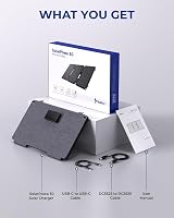 BigBlue 30W napelemes töltő állvánnyal, IP65 vízálló, USB-C és USB-A portokkal 8