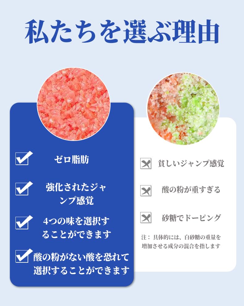 Amazon.co.jp: パチパチキャンディ 跳跳糖 口に含むとサクサクして