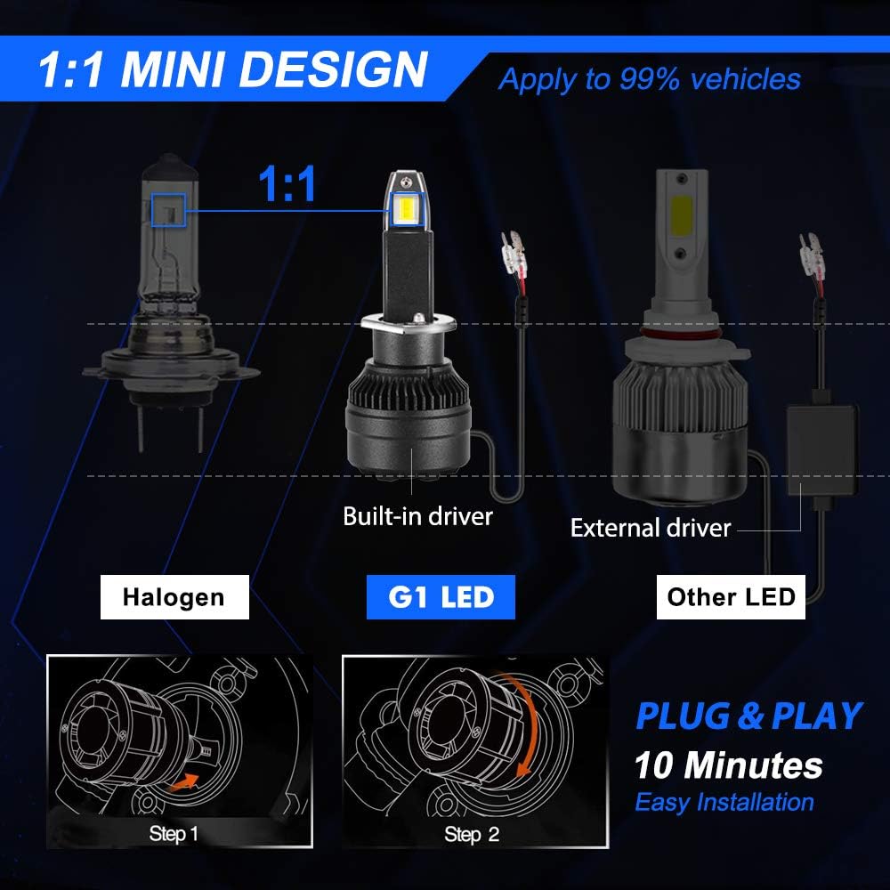 Gooauti H1 Led Headlight Bulb conversion kit Super Bright 10000LM 6000K LED GSP Chips Fog/High/Low Beam Led Headlight Bulbs Halogen Headlight Replacement