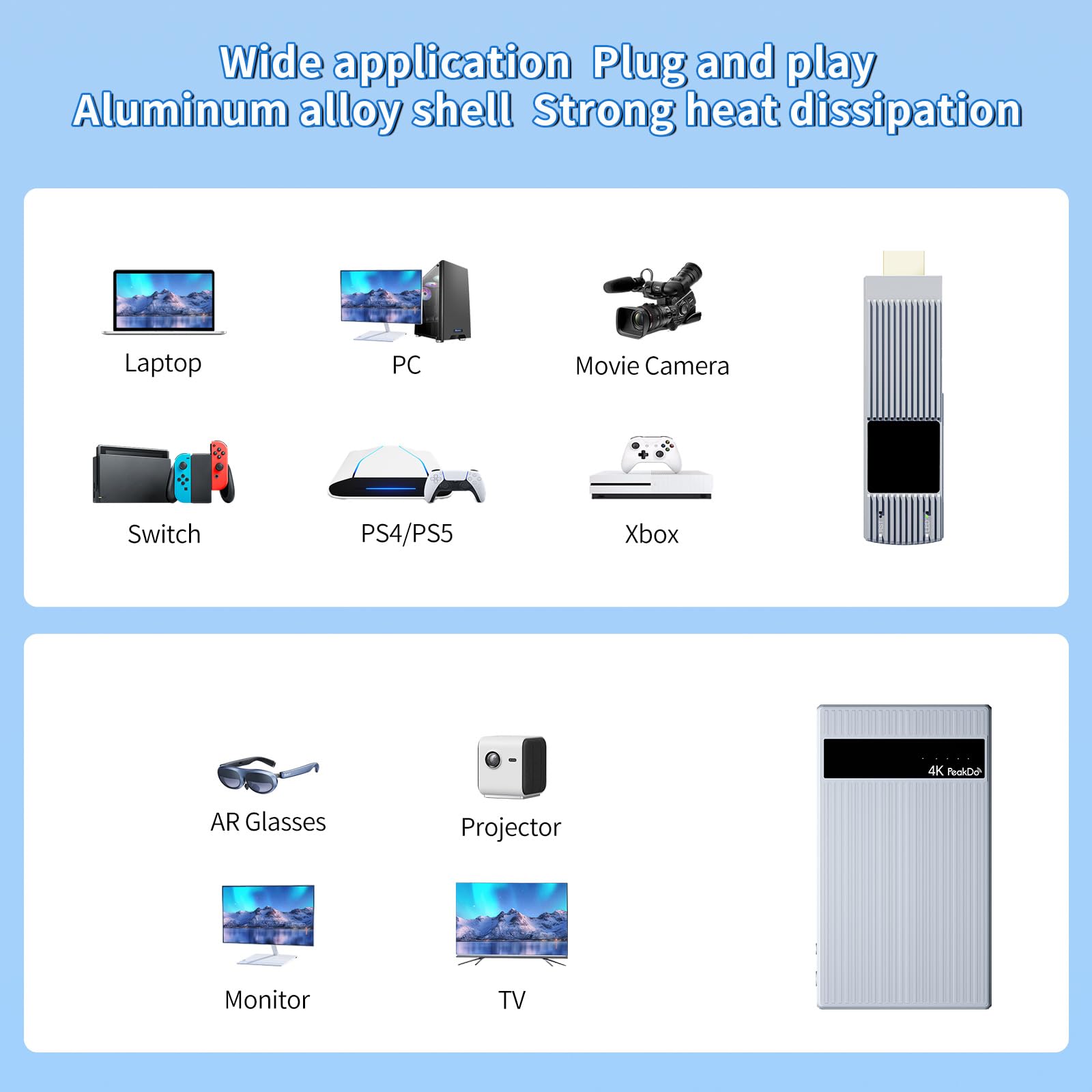 PeakDo Wireless HDMI Transmitter and Receiver 4K@30Hz,Millimeter