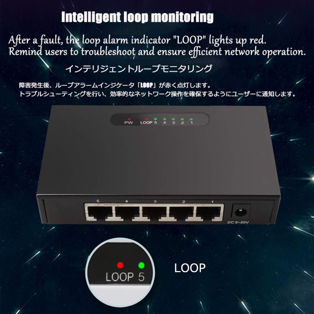 Gigabit Ethernet Switch 5 portów huby sieciowe i przełączniki Pełna 1000 m Gigabit Desktop-Switch nie zarządzany, biuro na kampusie domowej Plug and Play rozgałęziacz sieci