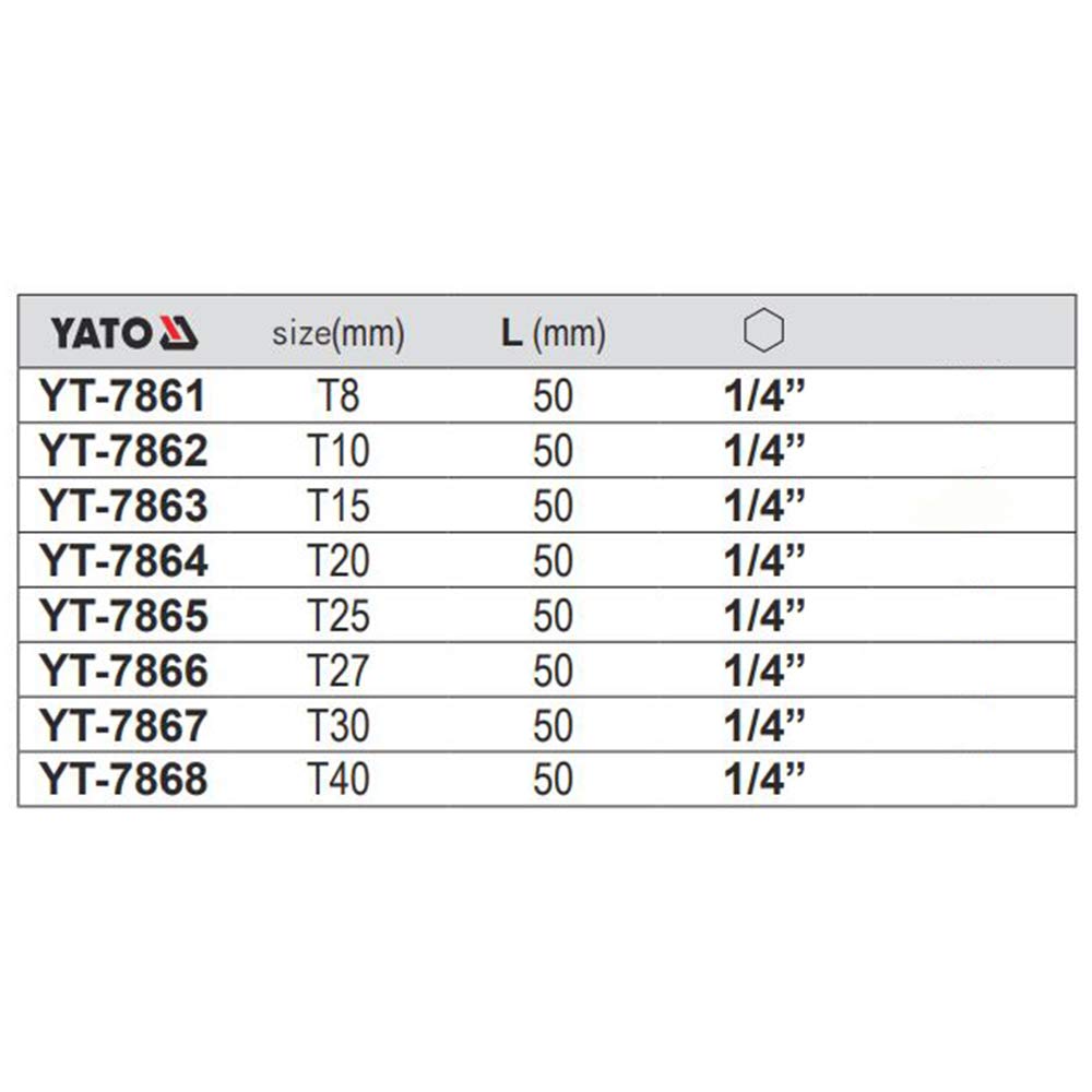 Yato YT-7861 1/4 inch Drive X50mm Torx Security T8 1Pc|Hex Screw Bits|Hex Screwdriver Set|Hex Screw Sets|1.5mm|Screwdriver Long Bits for Drill|Carpente Furniture Tools|Bits for Drill Machine|Hand Tool 1