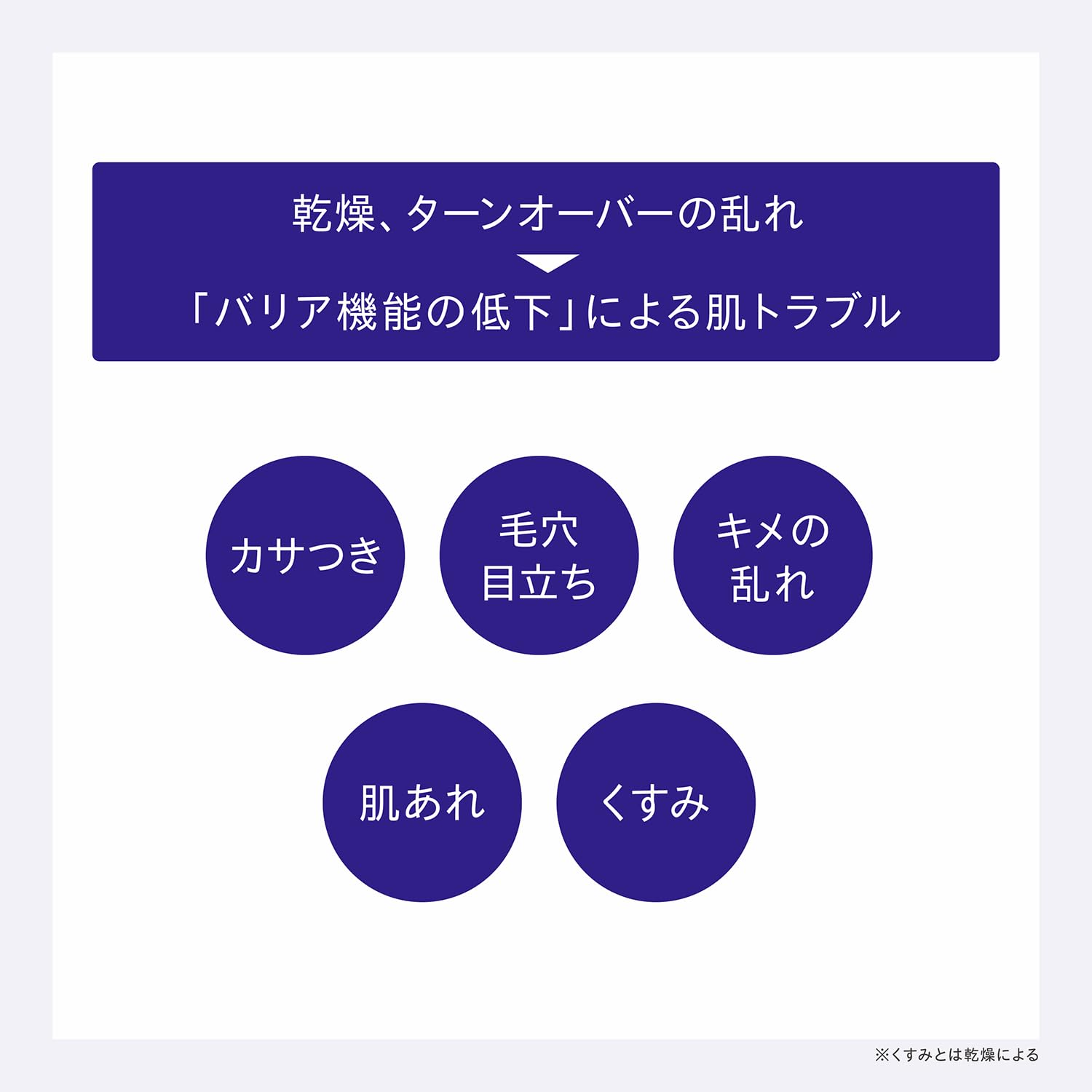 Amazon | ONE BY KOSE(ワンバイコーセー) セラムヴェール エマルジョン