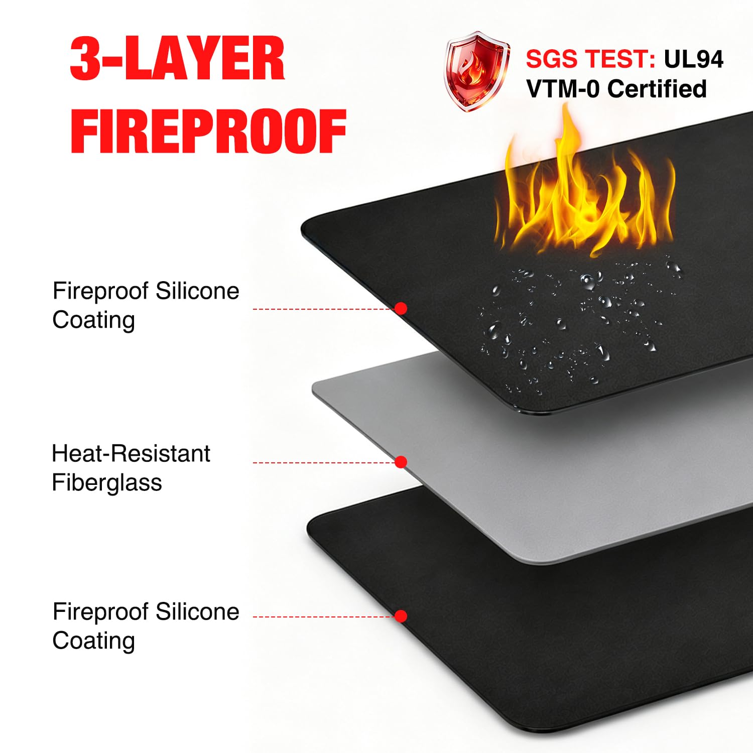 Yesker Tapis de Barbecue 122 x 76,2 cm pour Barbecue extérieur, Patio et