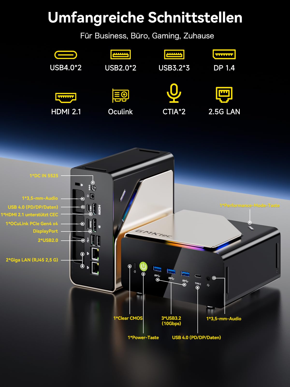 GMKtec AI Mini PC Ultra 9 285H (Turbo 5,4 GHz) 64 GB DDR5 1TB PCIe 4.0 SSD Mini computer da gioco 3 slot di espansione M.2, Oculink, display quadruplo 8K EVO-T1