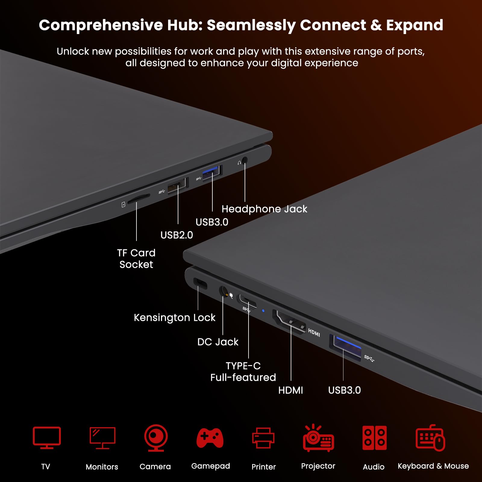 15,6 Zoll Laptop AMD Ryzen 5 3500U bis 3,7 GHz, 16GB RAM 1TB SSD, Full HD IPS, WiFi 6, Fingerabdrucksensor, Vollfunktion Type-C, Tastaturbeleuchtung, Notebook für Büro, Studium und Homeoffice