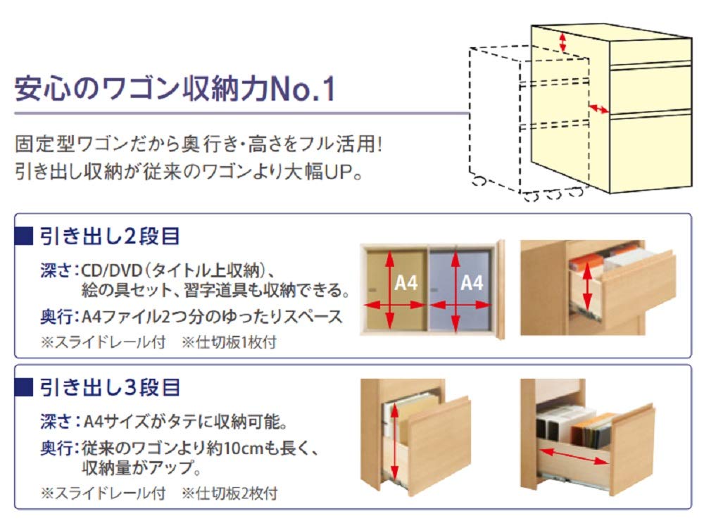 Amazon.co.jp: カリモク 学習机/ デスクセット 幅100cm ピュアオーク色