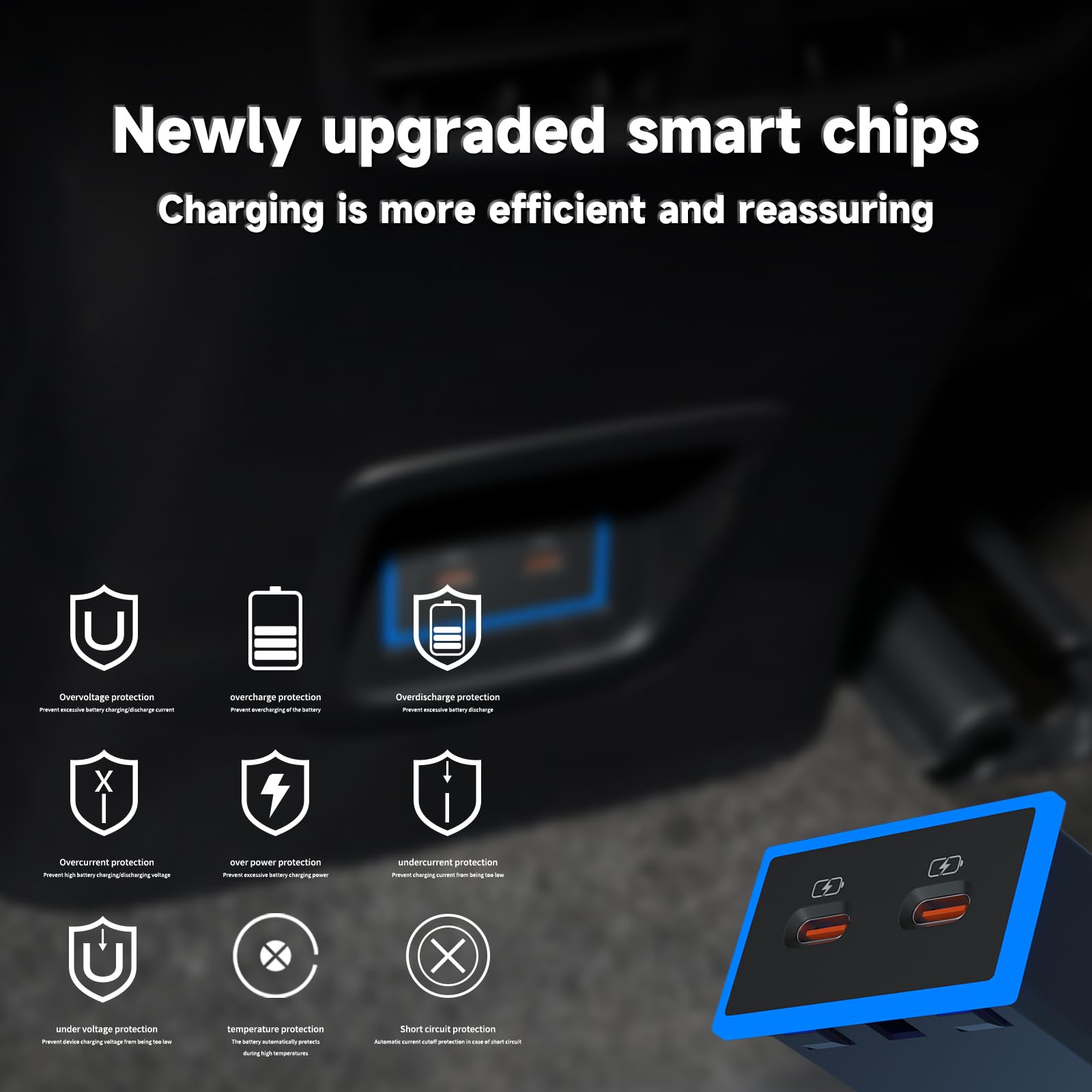 Toyota USB-C Ladegerät – PD 3.0 Schnellladung, Dual-Port, Mit LED, Für Rav4, Corolla, Etc.