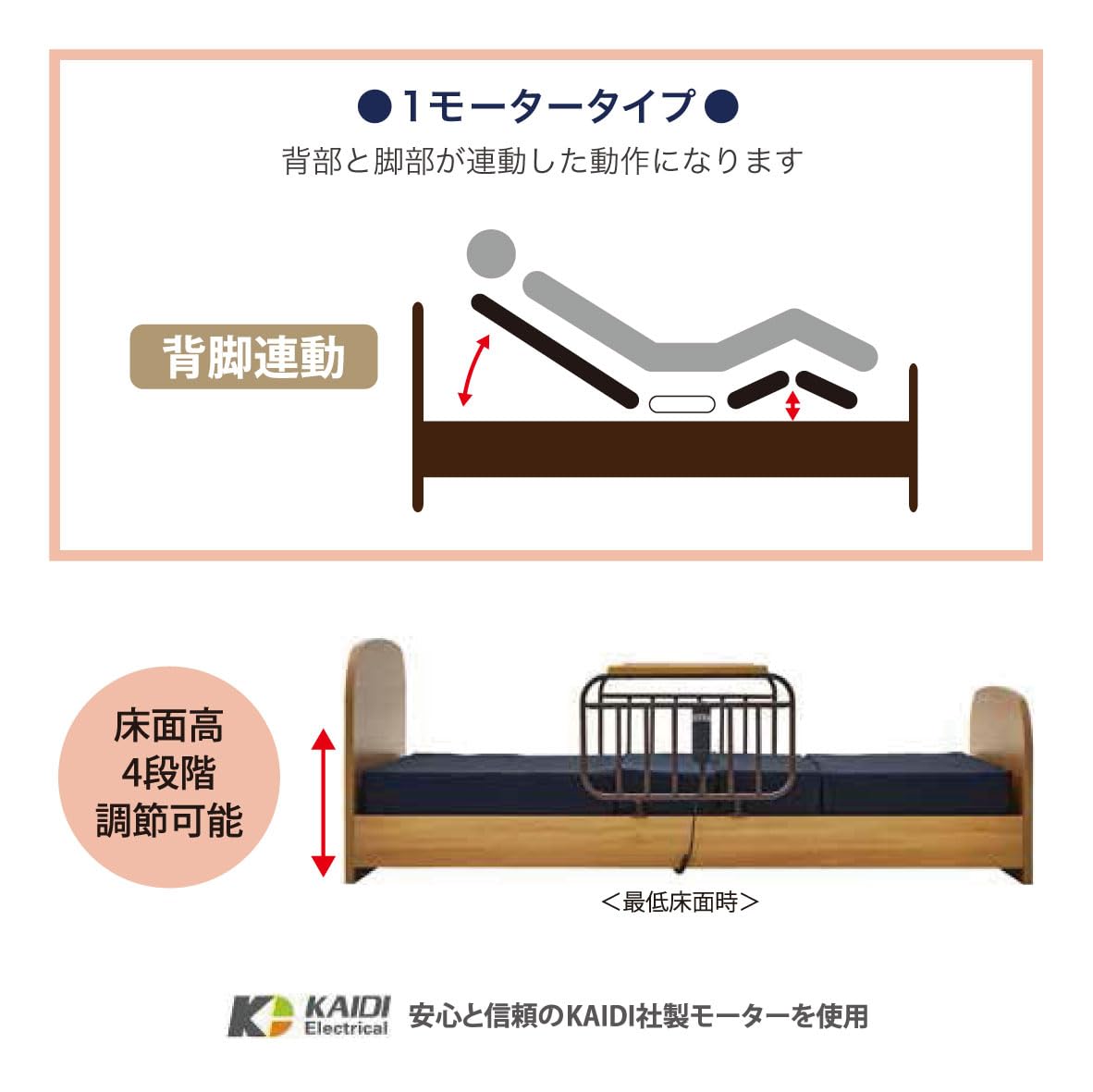 Amazon.co.jp: 【開梱・設置込み】電動ベッド 1モーター シングル 